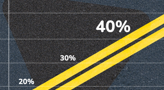 mercado de carros usados cresce 40% em 2021