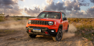 Novo Jeep Renegade 2022 laranja fazendo trilha