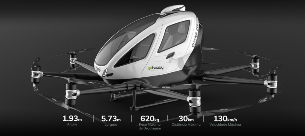 Brasil realiza primeiro voo teste com carro voador na América do Sul 3